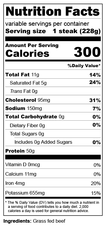 Nutrition label