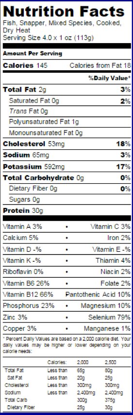 Nutrition label