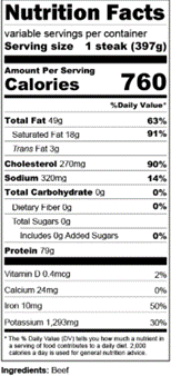 Nutrition label