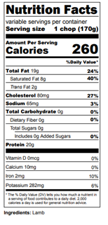 Nutrition label