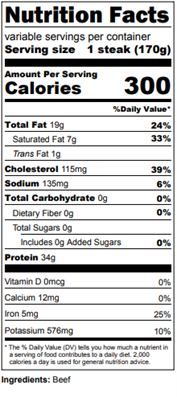 Nutrition label