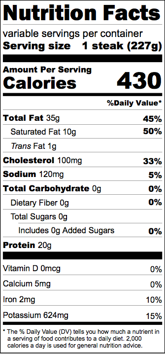 Nutrition label