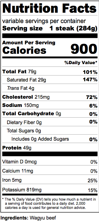 Nutrition label