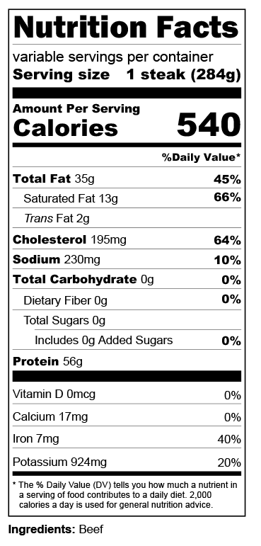 Nutrition label