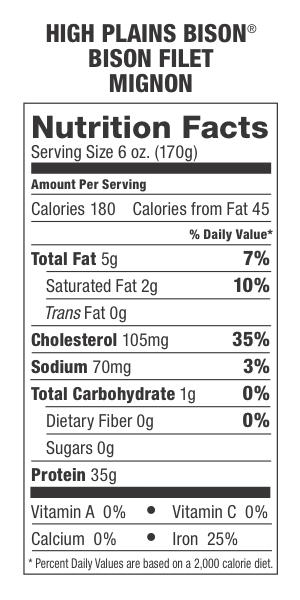 Nutrition label