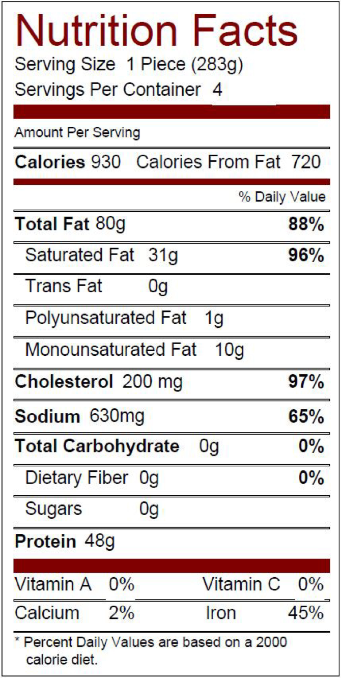 Nutrition label