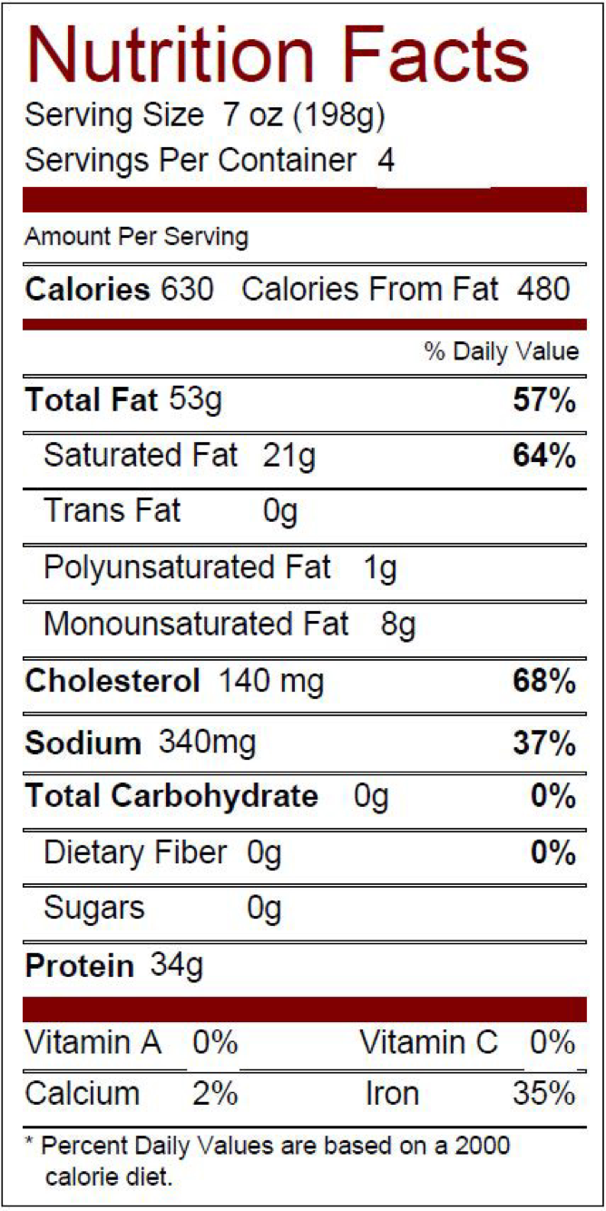 Nutrition label