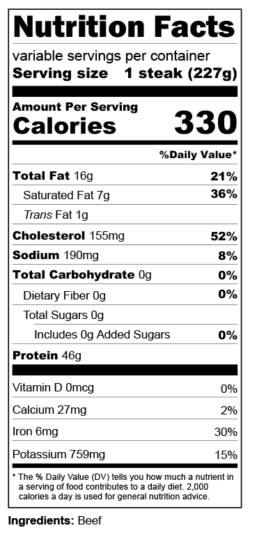 Nutrition label