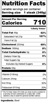 Nutrition label