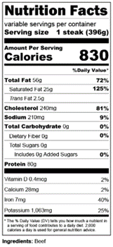 Nutrition label