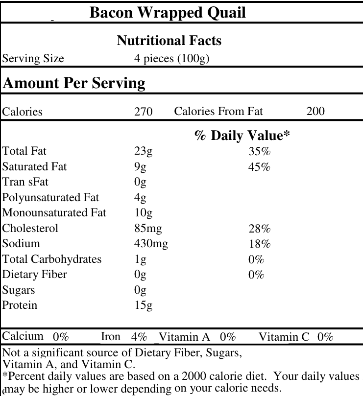 Nutrition label